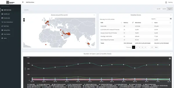 Mobirise Website Builder